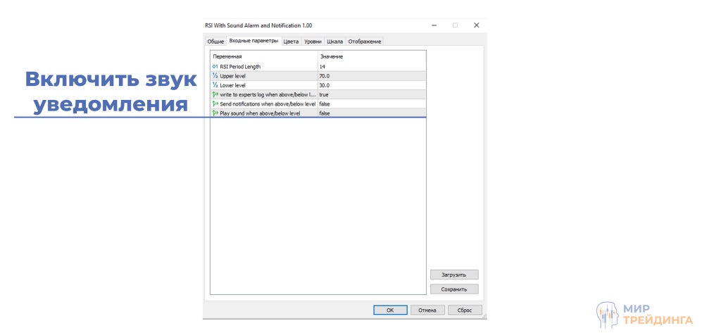 Установка и настройка индикатора в MT5 Включить звук уведомления
