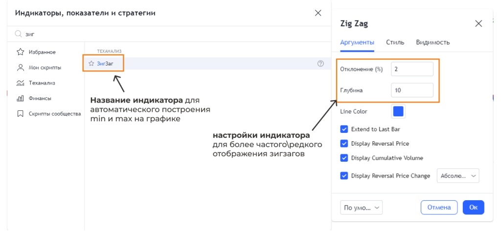 настройки индикатора.jpg настройки индикатора.jpg
