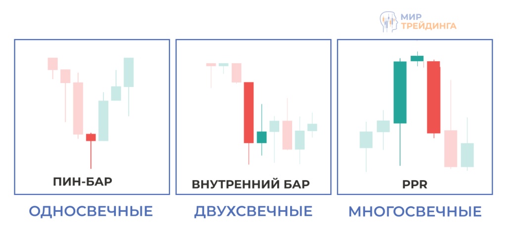 ПО КОЛИЧЕСТВУ СВЕЧЕЙ.jpg ПО КОЛИЧЕСТВУ СВЕЧЕЙ.jpg