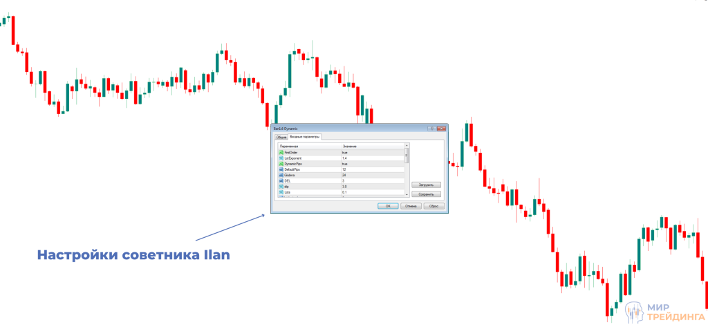 Советник Ilan Советник Ilan