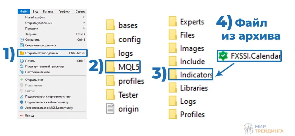 Инструкция к установке