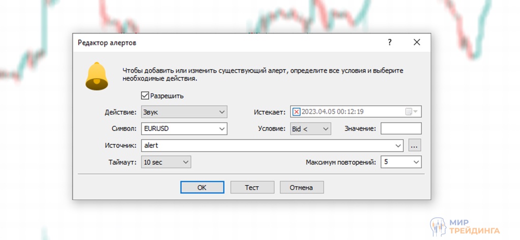 Звуковые индикаторы форекса Звуковое уведомление MT5