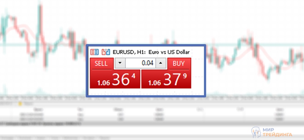 Что такое цена спроса на рынке Цена спроса на рынке