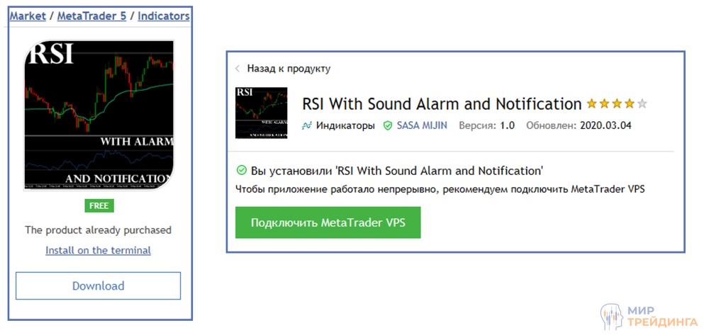 Установка и настройка индикатора в MT5 Установка и настройка индикатора в MT5