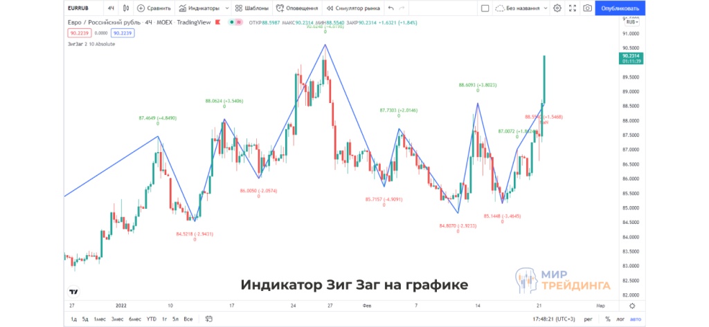 ЗИГЗАГ.jpg ЗИГЗАГ.jpg