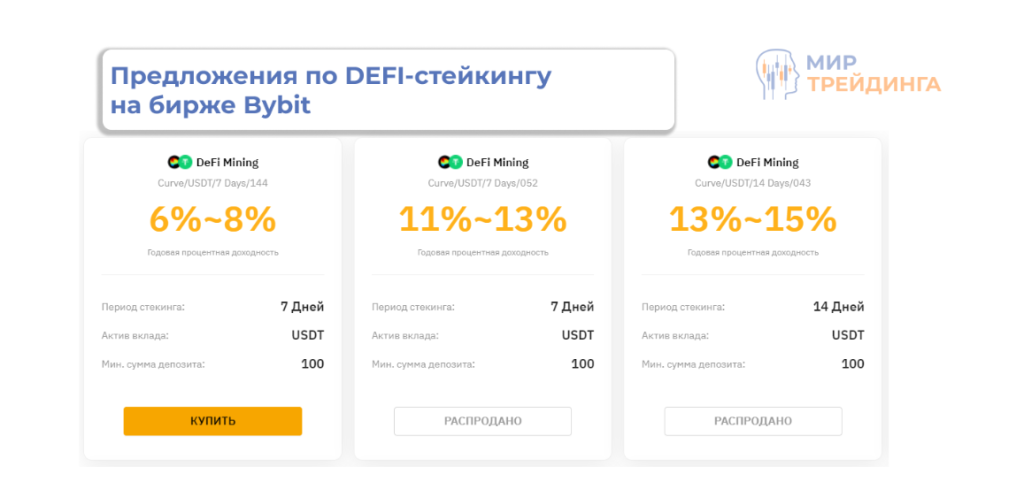 DEFI-стейкинг DEFI