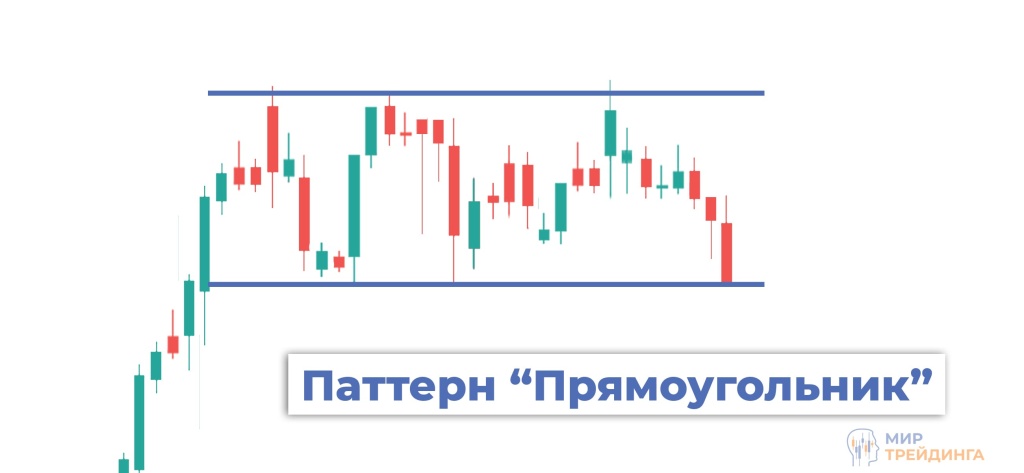 Паттерн прямоугольник Паттерн прямоугольник