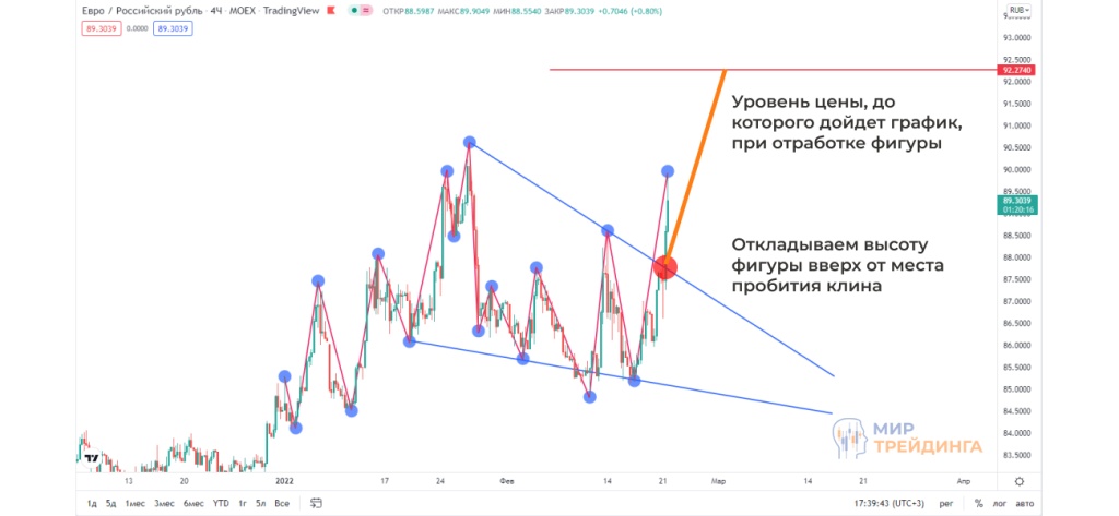 высота фигуры.jpg