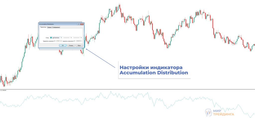 Настройки индикатора Настройки AD
