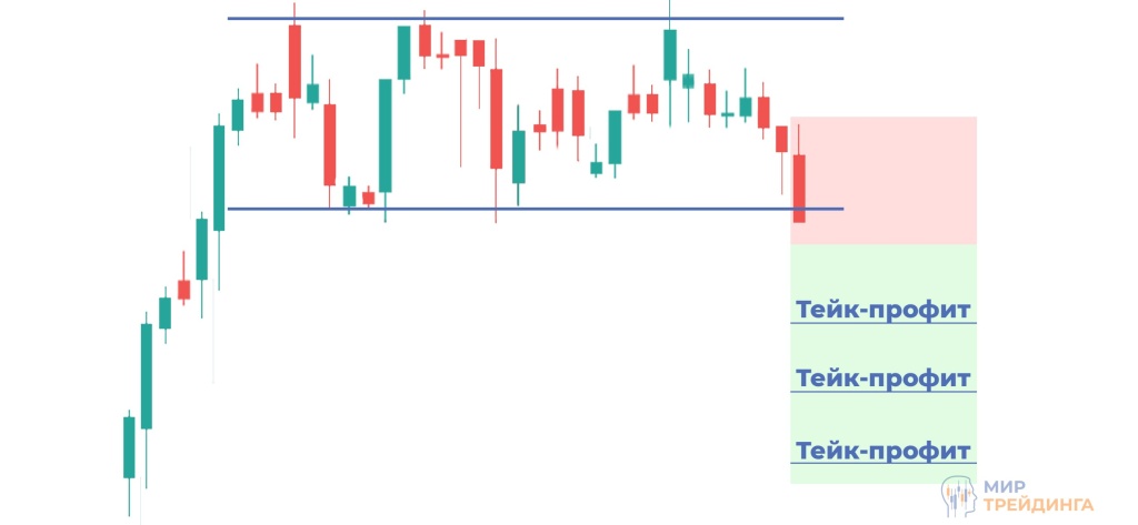 сделка Прямоугольник сделка Прямоугольник