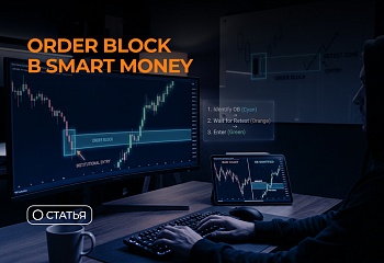 Ордер блок в Смарт мани: что это и как работает