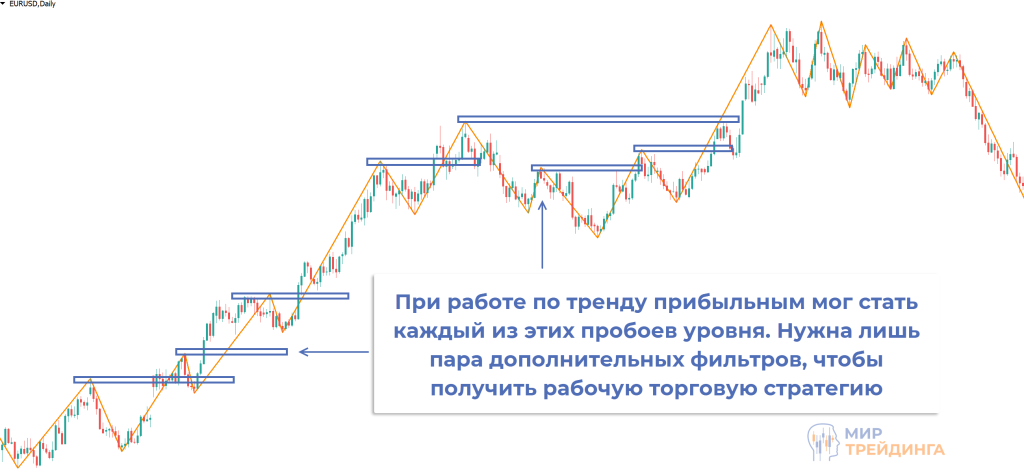волны эллиотта волны эллиотта
