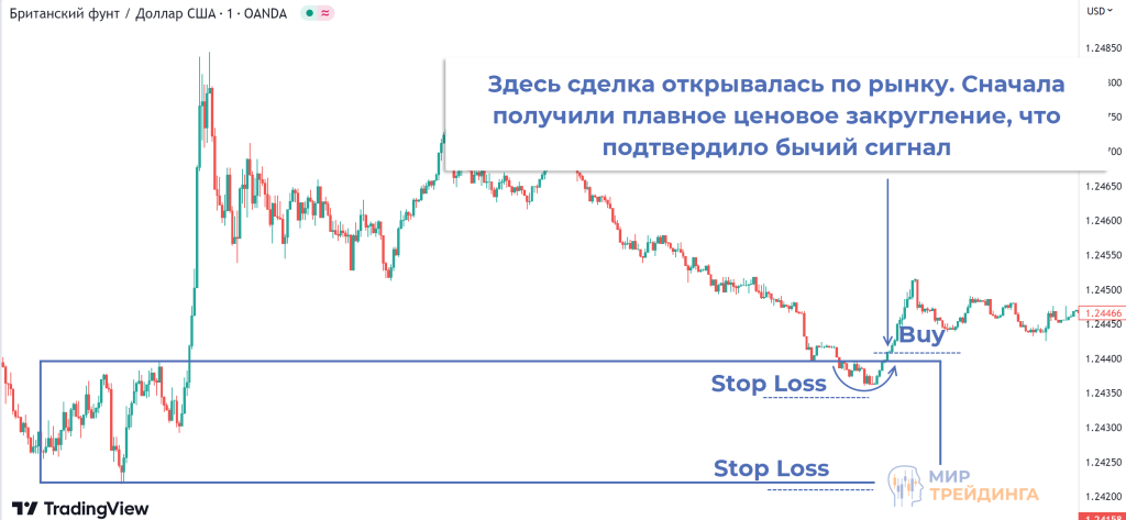 05_Sniper_buy_2nd.png 05_Sniper_buy_2nd.png