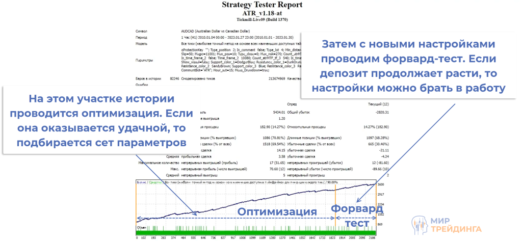 EA_optimisation EA_optimisation