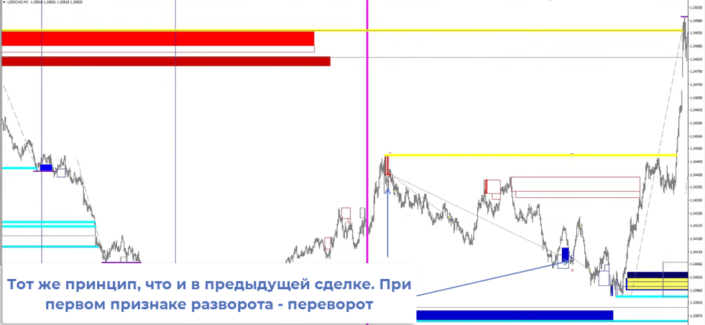 Воркшоп 16 Воркшоп 16
