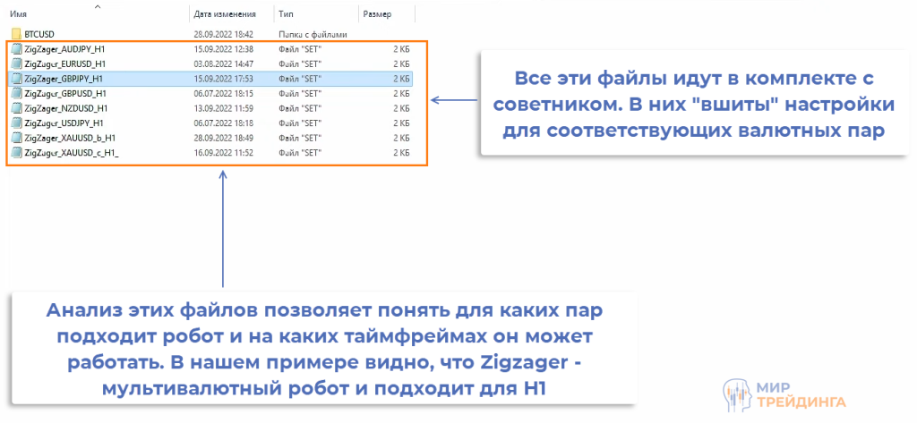 Выбор валютных пар для робота Zigzager Выбор валютных пар