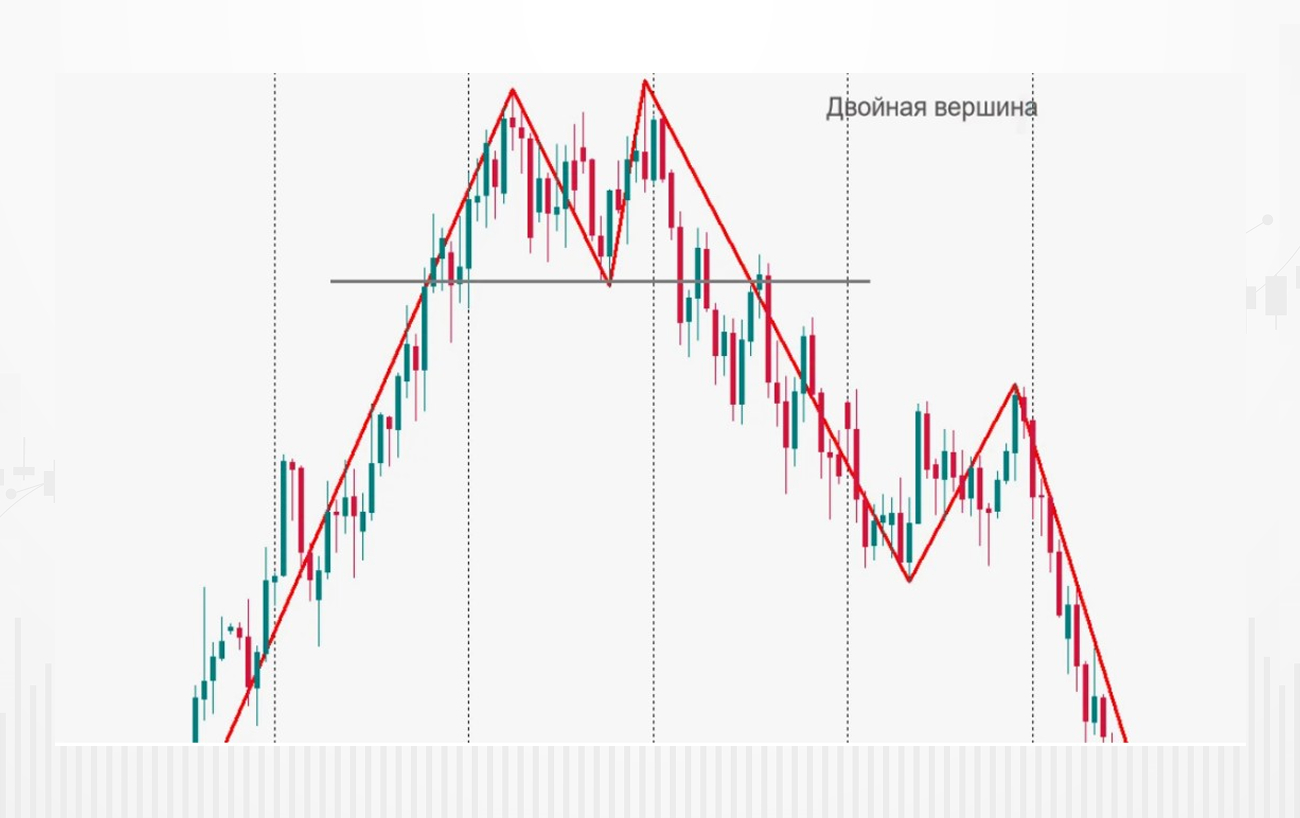Двойная вершина
