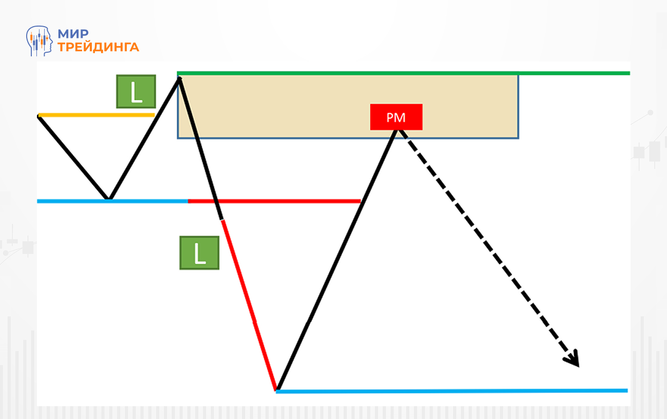 Расширение через продолженное движение (2) (1).jpg
