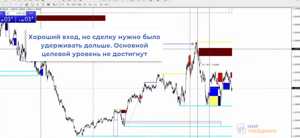 Воркшоп 6 Воркшоп 6