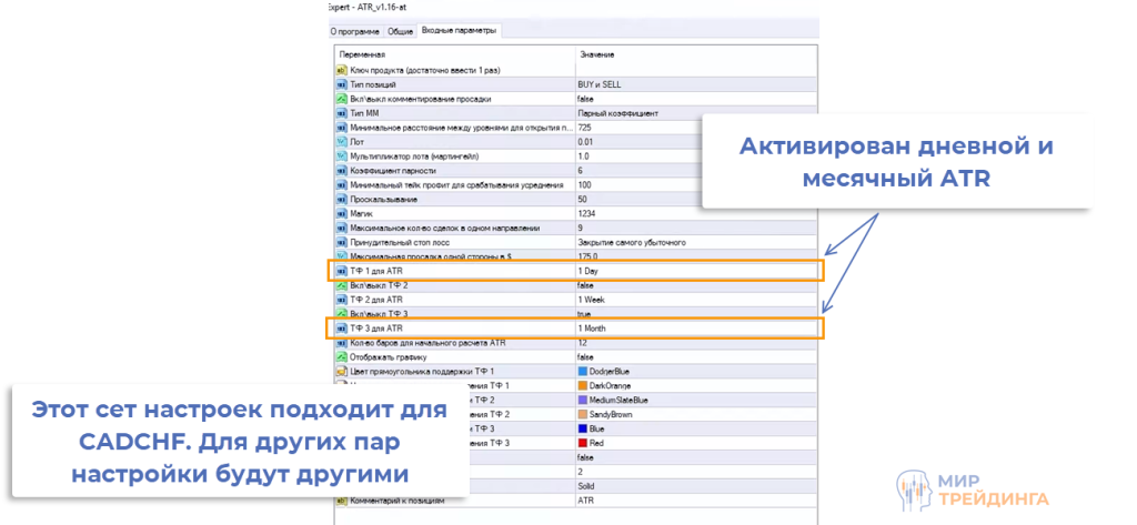 Сет настроек для CADCHF ATR параметры
