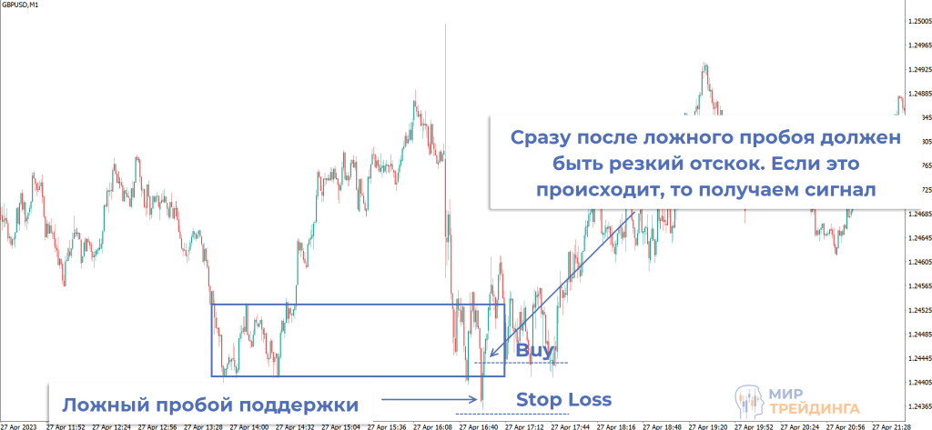 06_Sniper_buy_3rd.png 06_Sniper_buy_3rd.png