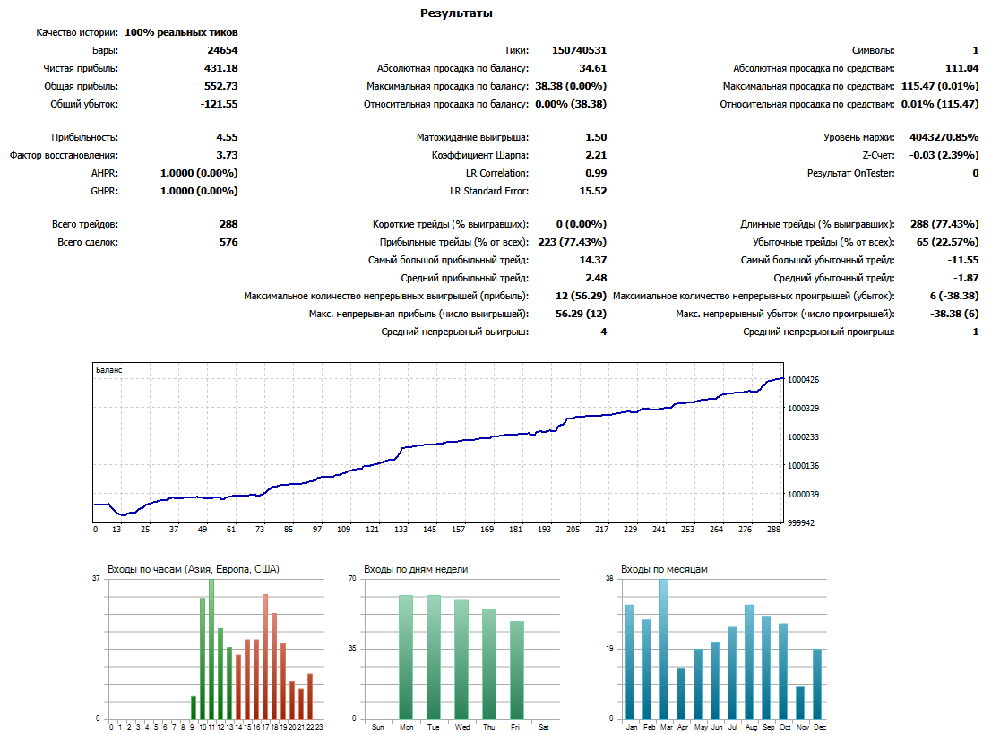 чистый статья.png
