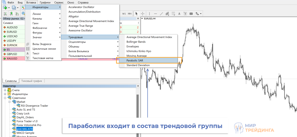 краткое описание индикатора краткое описание индикатора