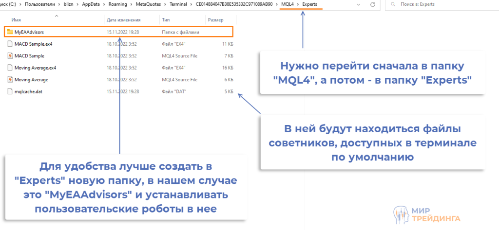 Как установить Zigzager MQL4 Zigzager MQL4