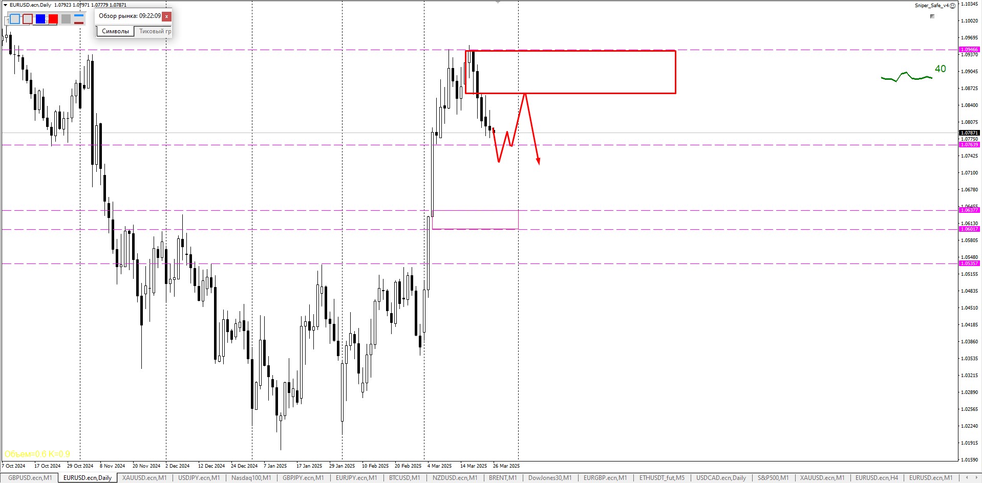 Альтернативныи сценарии.jpg