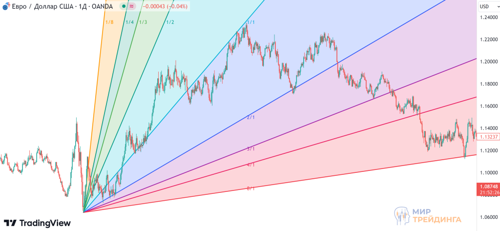 веер ганна веер ганна
