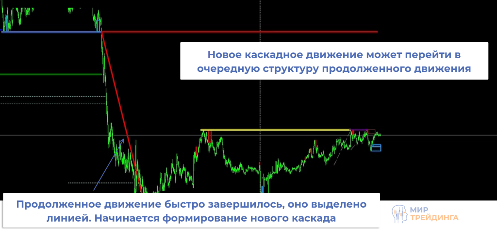 схема схема