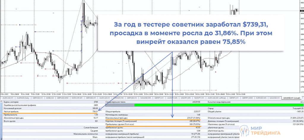 Зигзагер Зигзагер