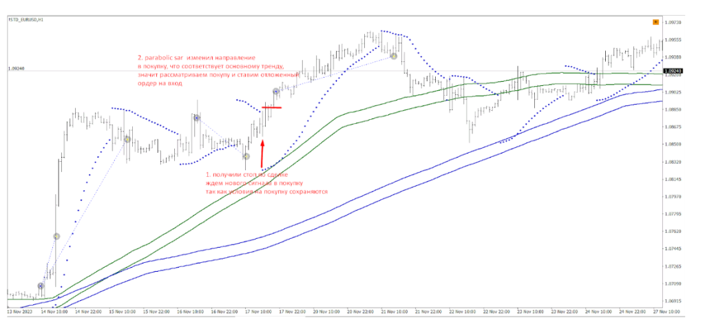 битва каналов битва каналов