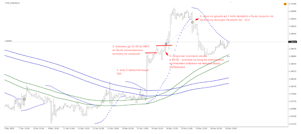 битва каналов битва каналов