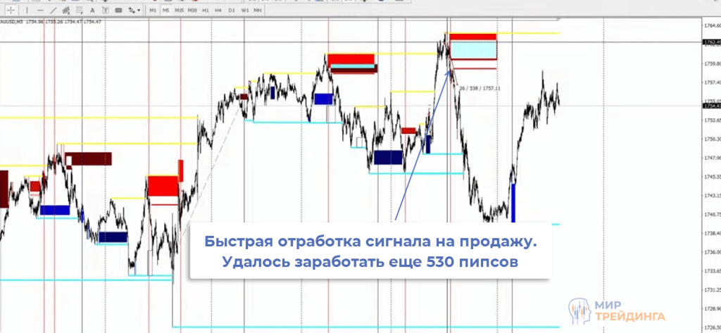 Воркшоп 4 Воркшоп 4