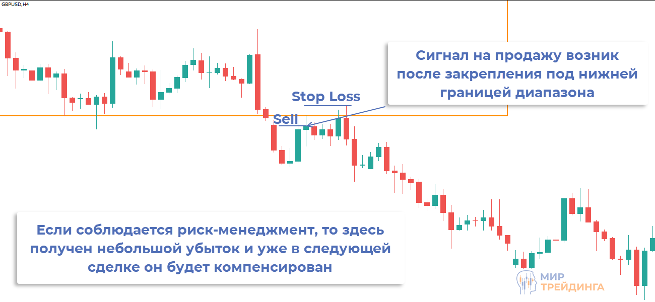 01_stop_loss (1).png