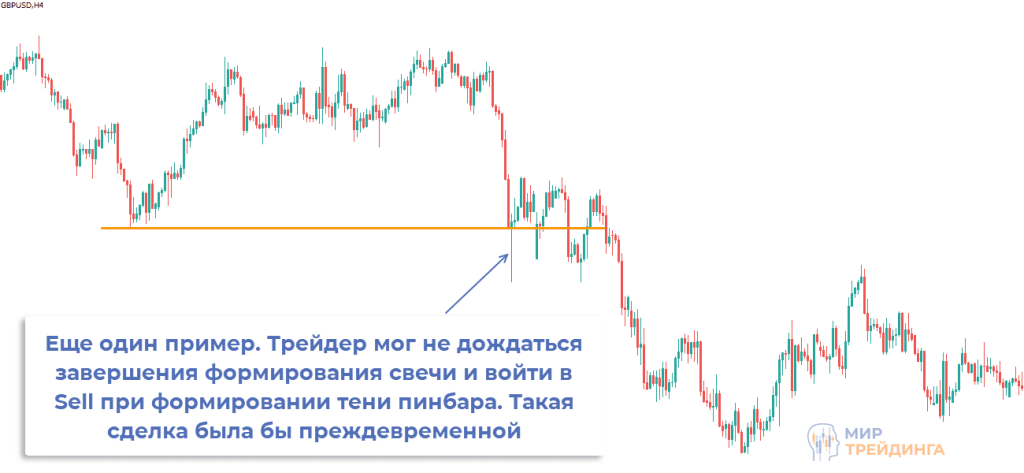 проблемы с дисциплиной проблемы с дисциплиной