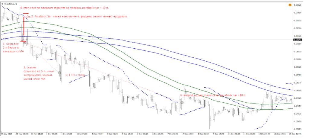битва каналов битва каналов