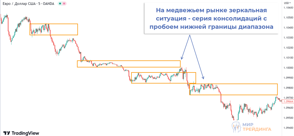 03_Sniper_bearish_market.png 03_Sniper_bearish_market.png