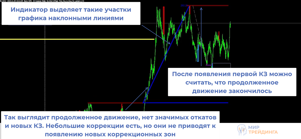 схема схема