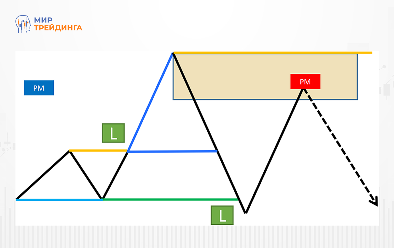Расширение через продолженное движение (1) (1).jpg