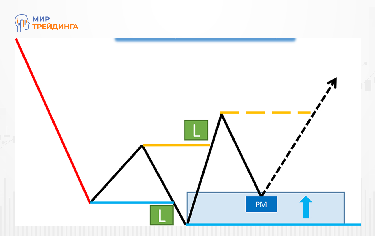 Расширение после продолженного движения (2).jpg