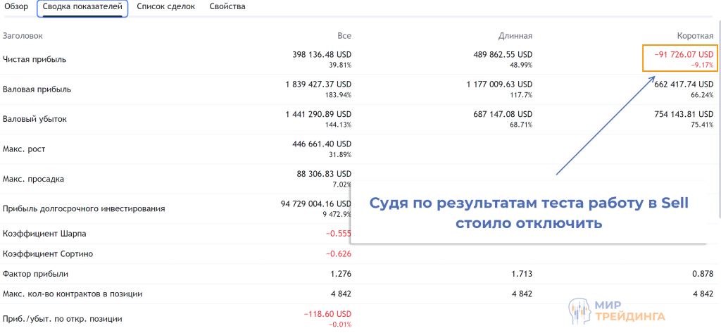 ПАРАБОЛИК НА ЗОЛОТЕ И БИТКОИНЕ ПАРАБОЛИК НА ЗОЛОТЕ И БИТКОИНЕ