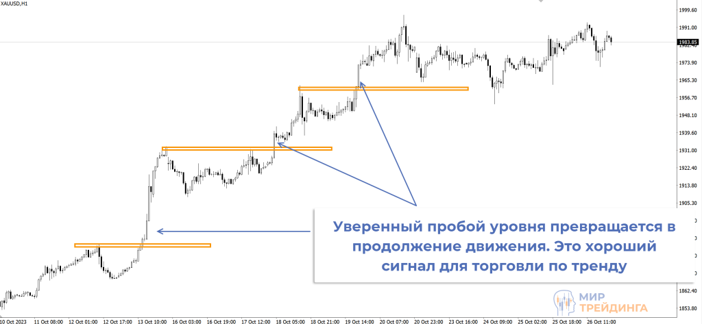общие замечания по золоту общие замечания по золоту