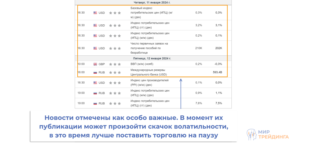 анализ рынка анализ рынка