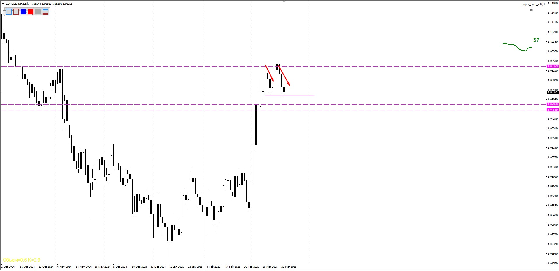 общии план.jpg общии план.jpg
