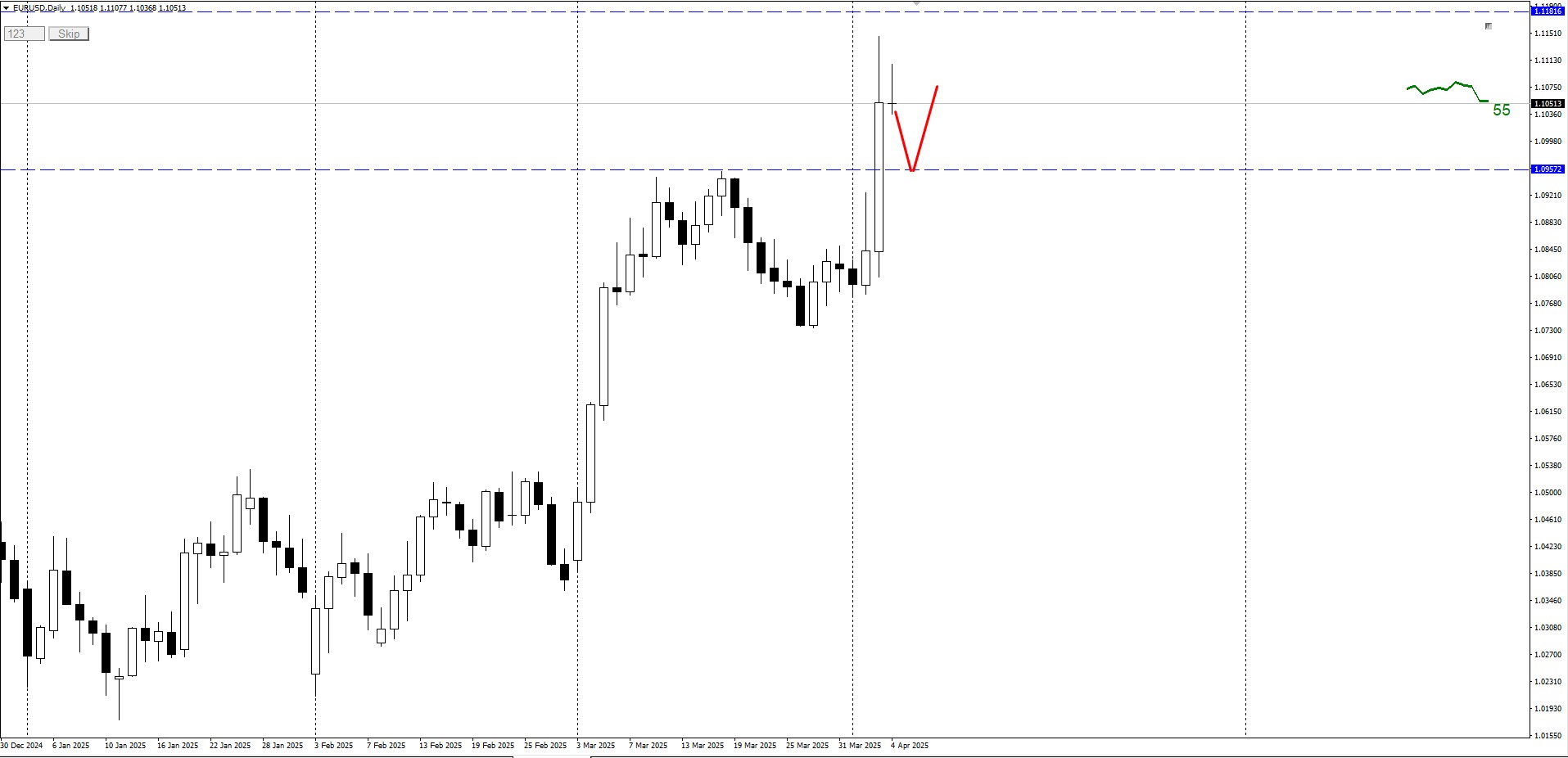 евро общий план продажи.jpg