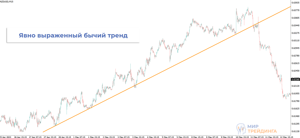 06_Price_Patterns_NZDUSD.png 06_Price_Patterns_NZDUSD.png