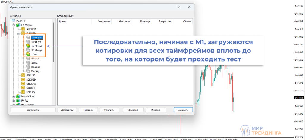 Как загрузить котировки в тестер стратегий Загрузка котировок в тестер