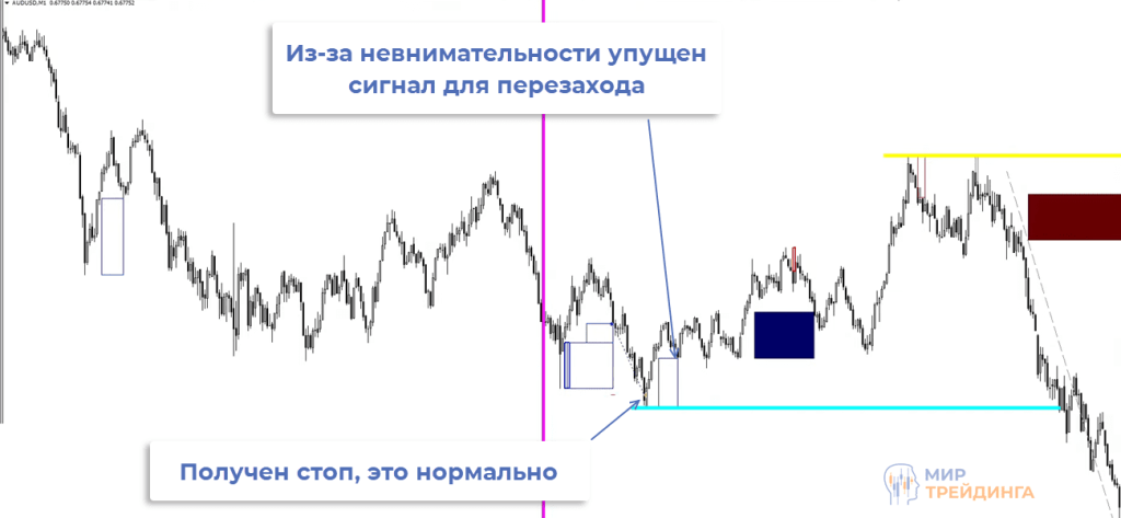 Воркшоп 13 Воркшоп 13